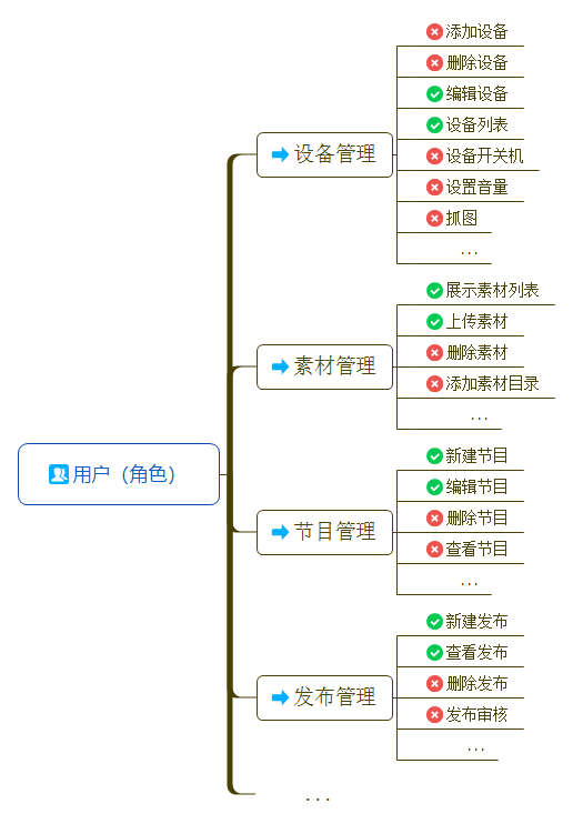 中国·7163银河(股份)有限公司-官方网站