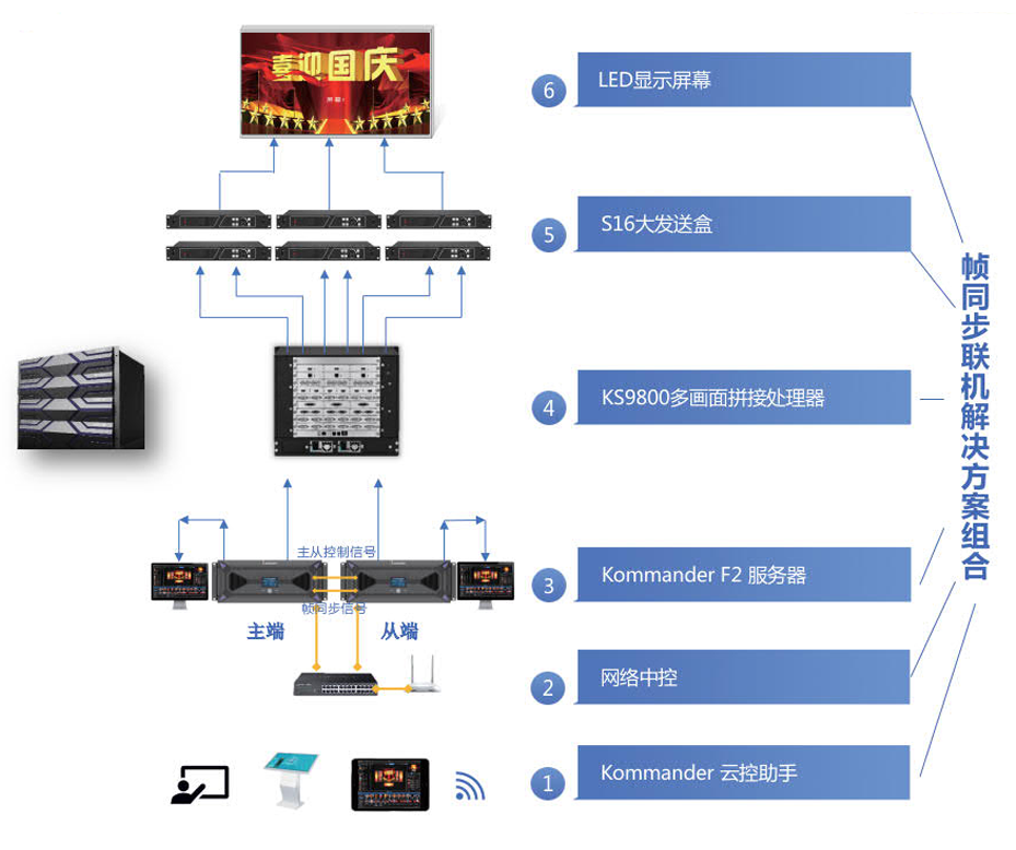中国·7163银河(股份)有限公司-官方网站