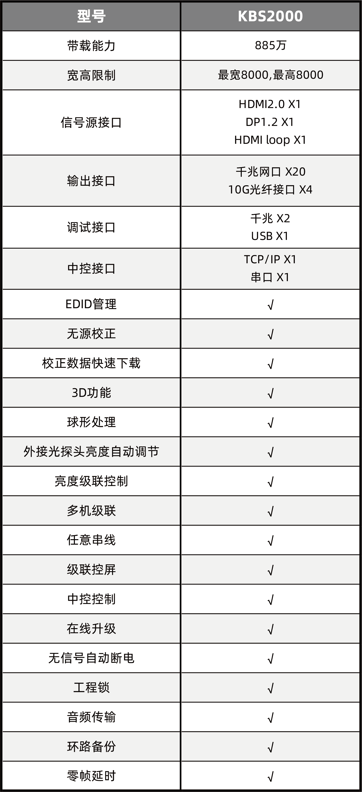 中国·7163银河(股份)有限公司-官方网站