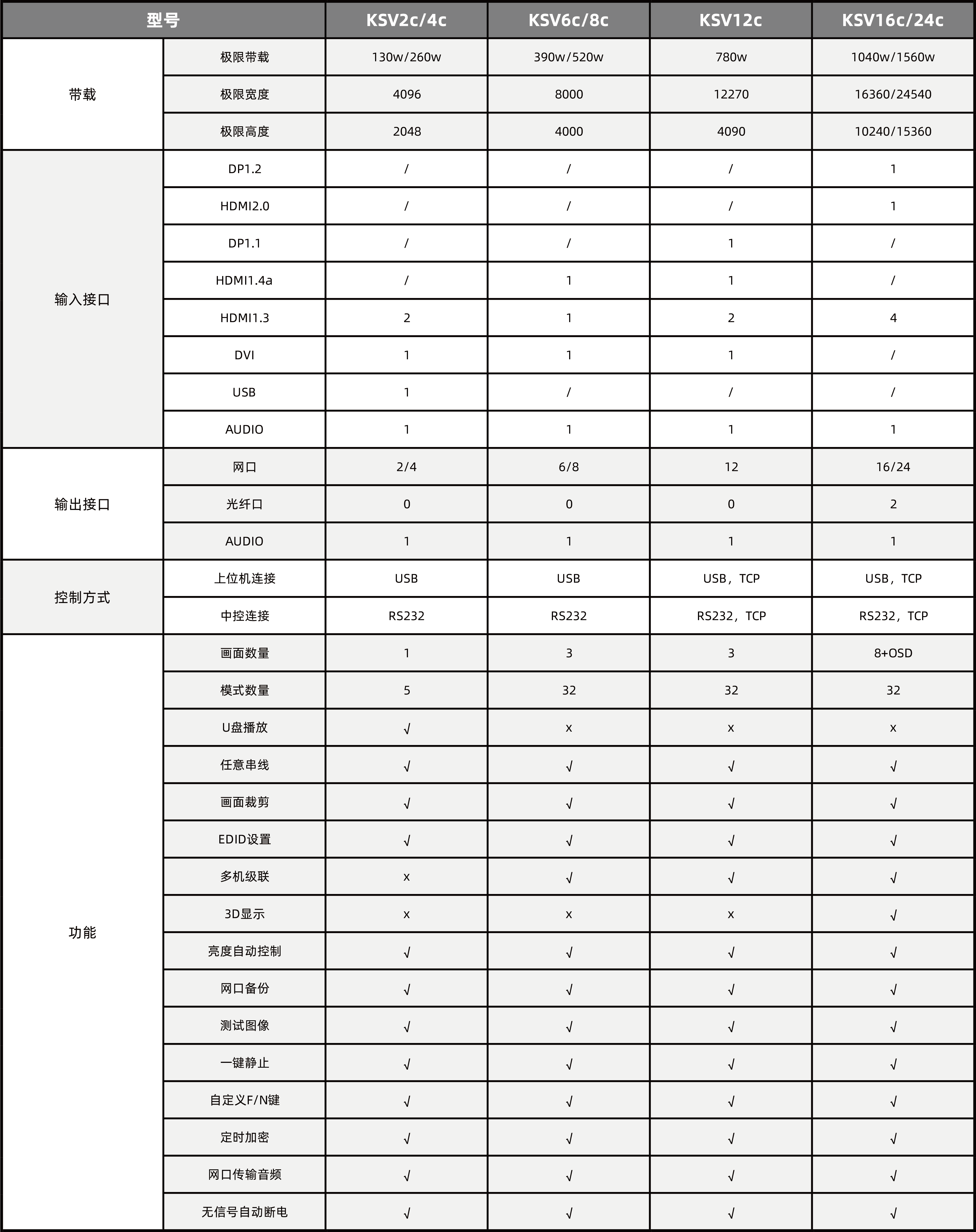 中国·7163银河(股份)有限公司-官方网站