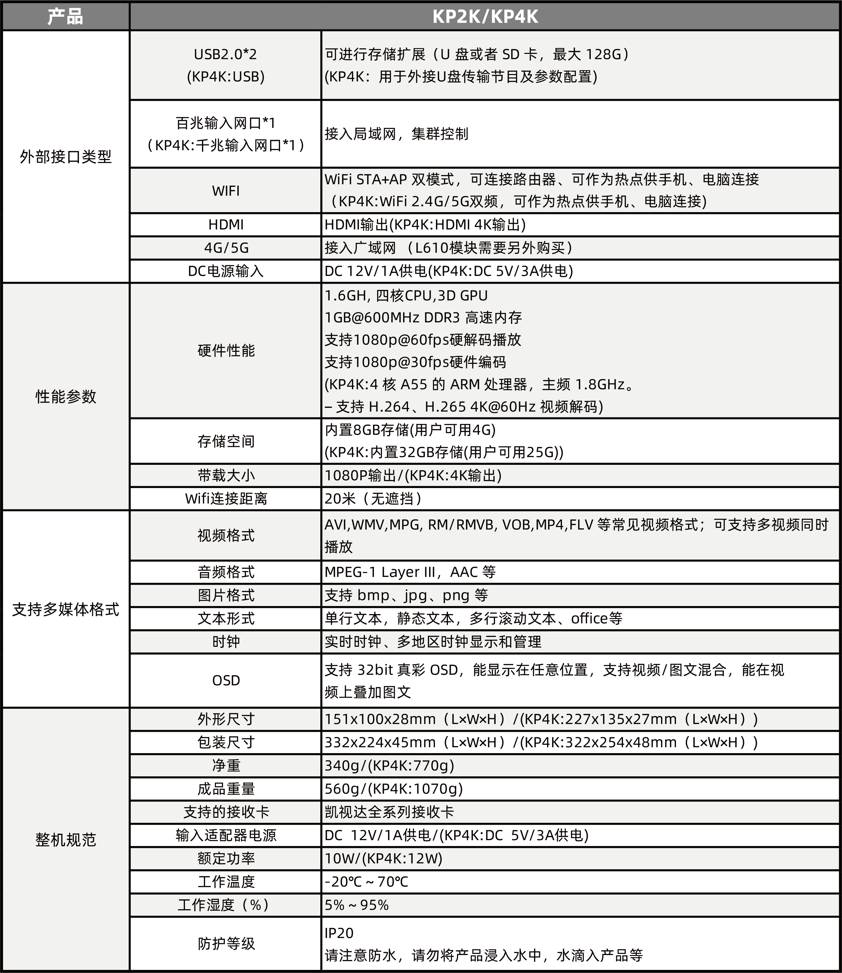 中国·7163银河(股份)有限公司-官方网站