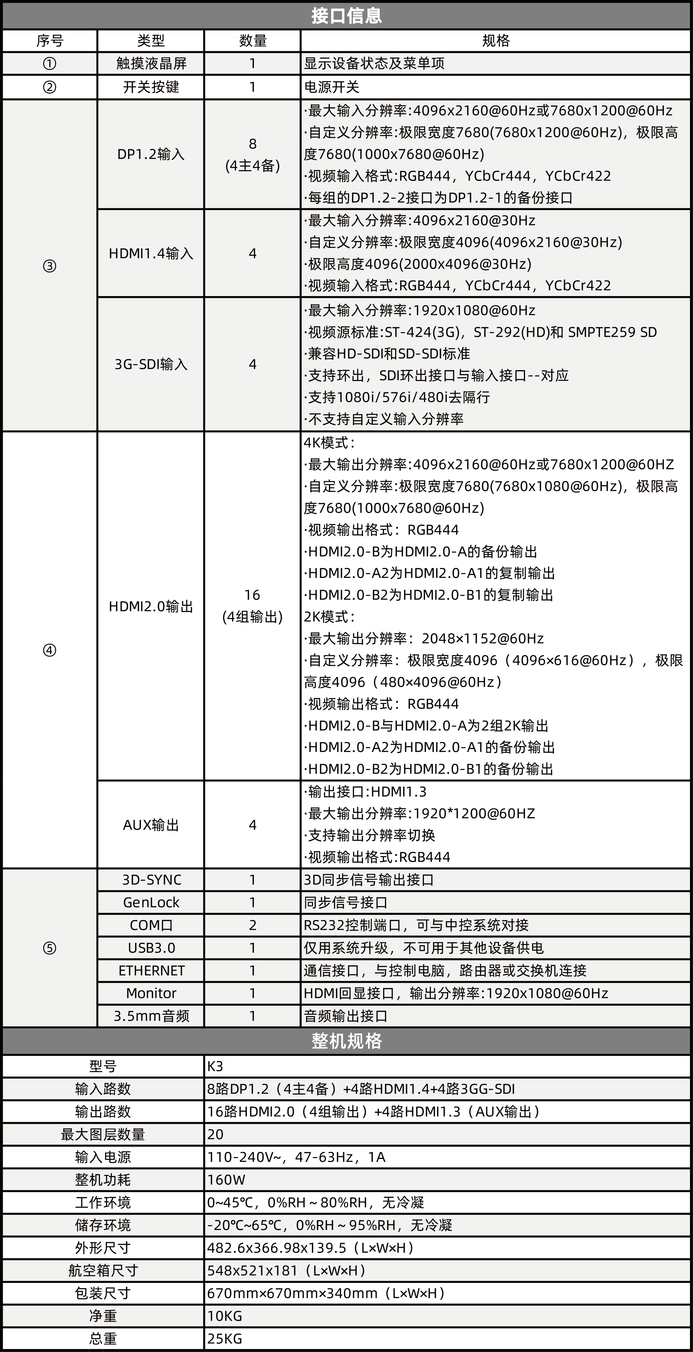 中国·7163银河(股份)有限公司-官方网站