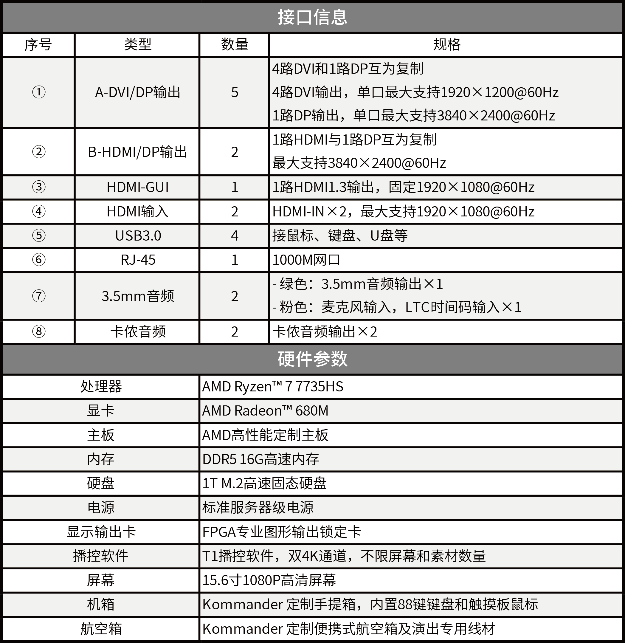 中国·7163银河(股份)有限公司-官方网站