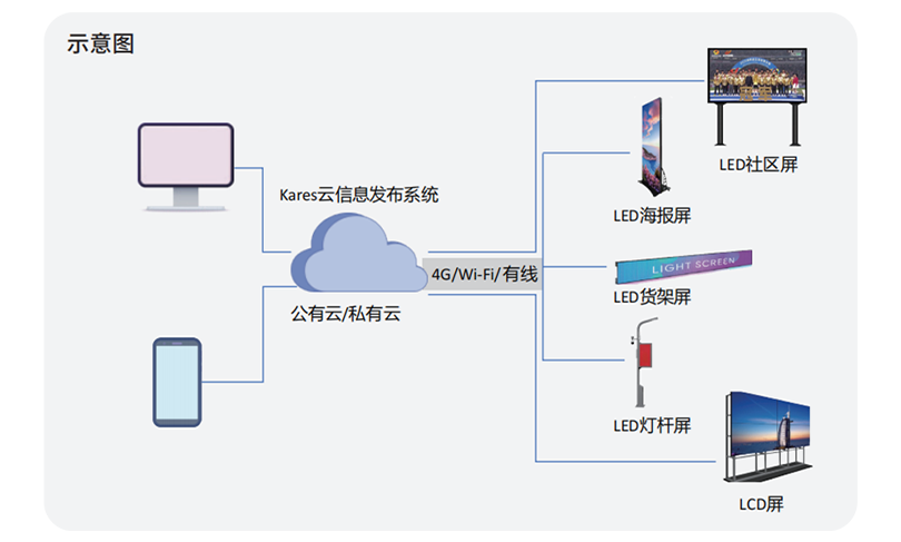 中国·7163银河(股份)有限公司-官方网站
